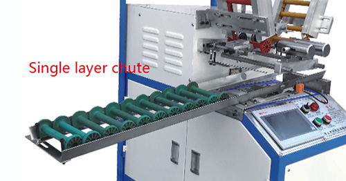 Do you know the manipulator and the chute of yarn winding machine