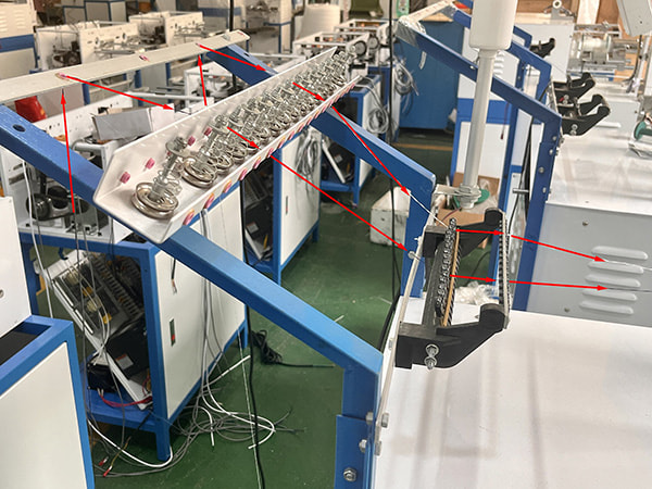 How to use the HRD-819 Fully-Automatic Two Spindles Yarn Winding Machine